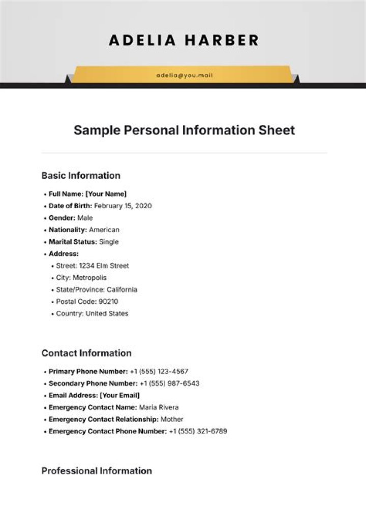 Afresheet Bio Other Information