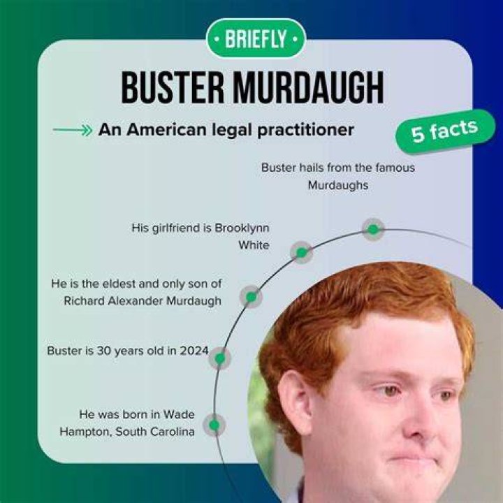 Buster Murdaugh Bio Net Worth