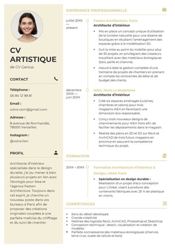 &Eacute;volution artistique et r&eacute;ussite
