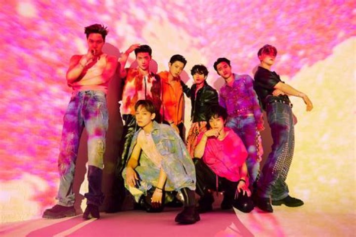 EXO: Year in Review - CelebMix