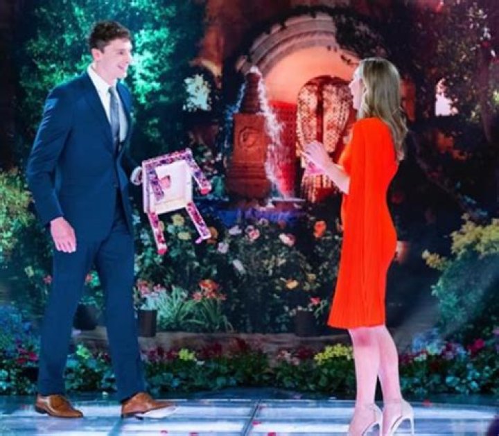 Explore Connor Saeli (Bachelorette Contestant) Wiki, Bio, Age, Height, Partner, Net Worth, Birthday