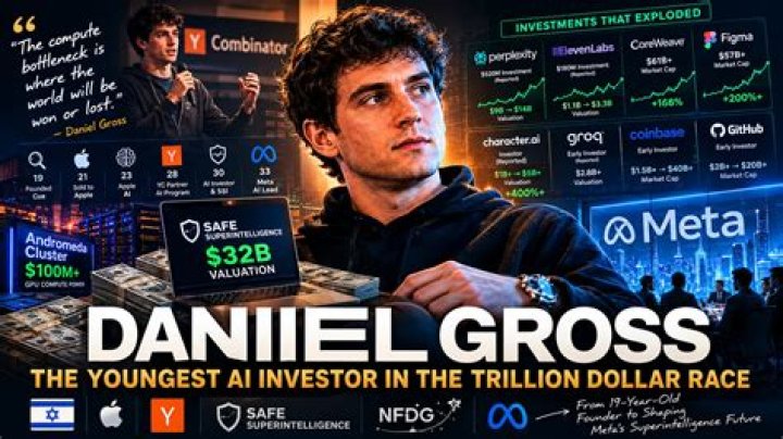 Fame | Daniel Gross (software entrepreneur) net worth and salary income estimation Jan, 2024