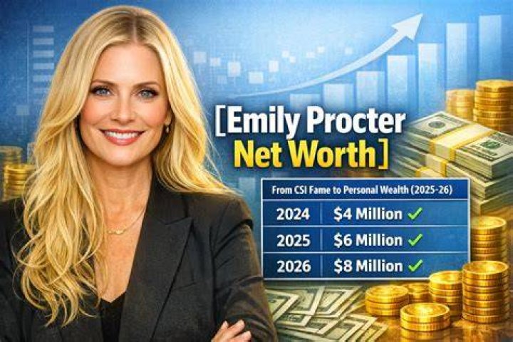 Fame | Emily Tencer net worth and salary income estimation Apr, 2024