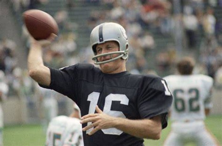 Fame | George Blanda net worth and salary income estimation Apr, 2024