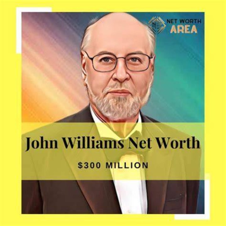 Fame | John Antioco net worth and salary income estimation Mar, 2024