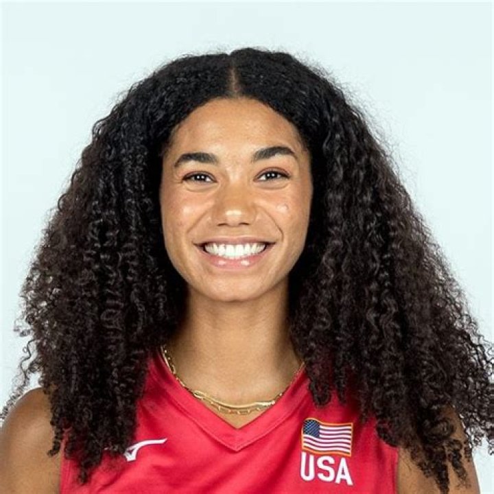 Fame | Jordan Thompson (volleyball) net worth and salary income estimation Jan, 2024