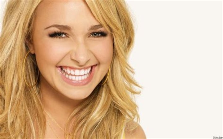 Hayden Panettiere - Celebrity