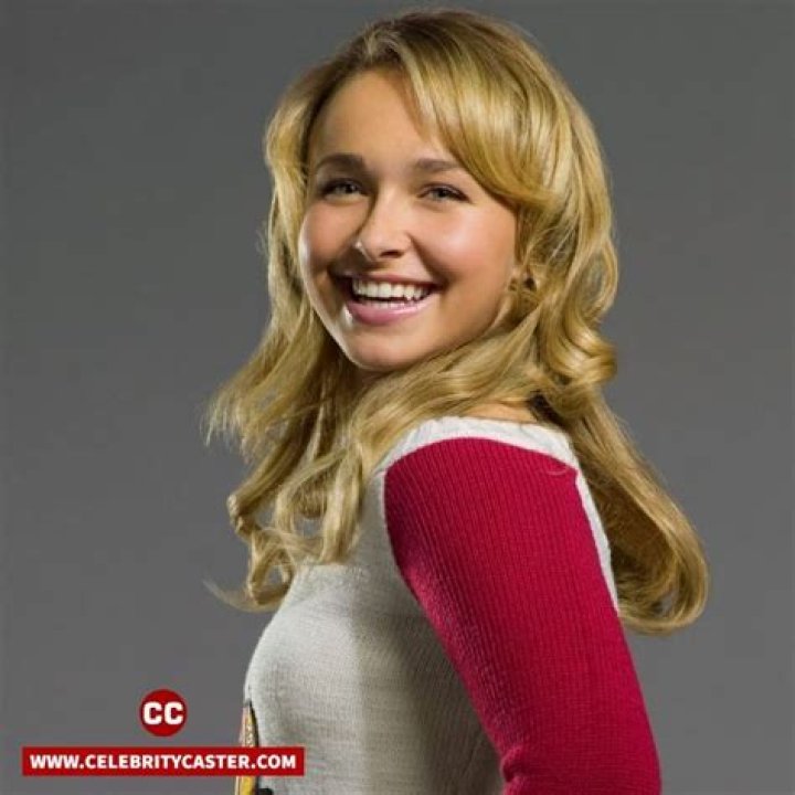 Hayden Panettiere&rsquo;s Height, Weight, Body Measurements