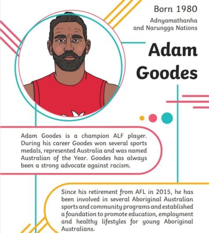 Image result for Adam Goodes wife, Natalie Croker