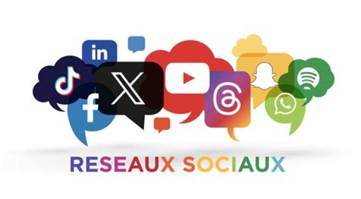 Le pouvoir des m&eacute;dias sociaux
