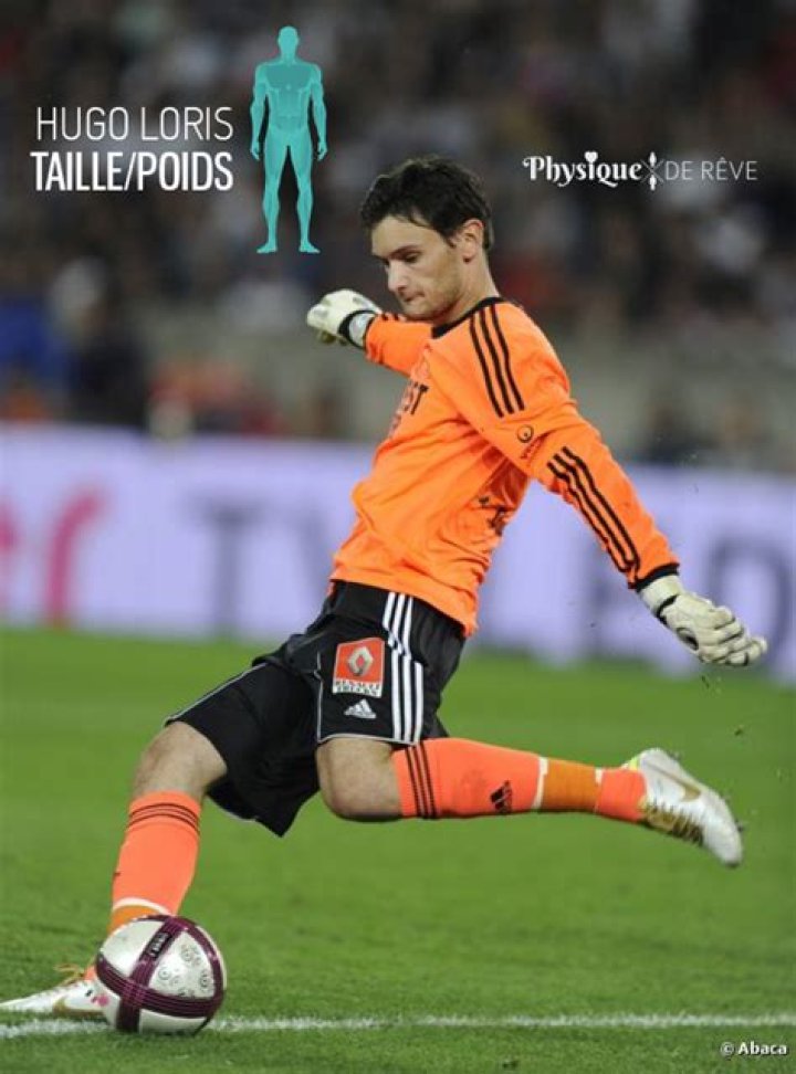 Lloris Taille Poids