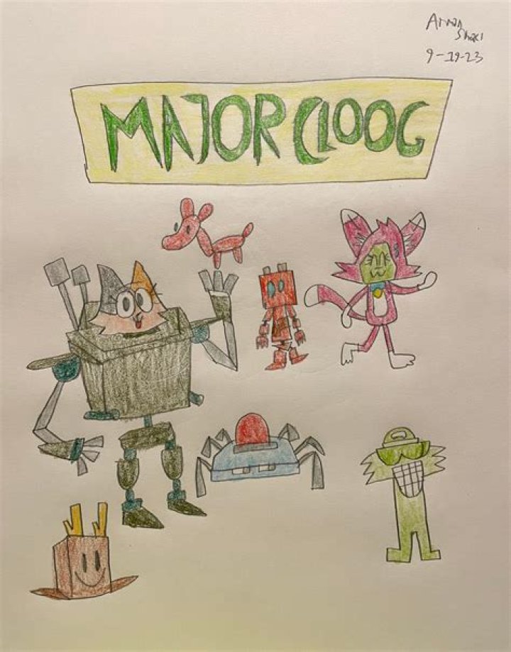 Major Cloog Статистика видео