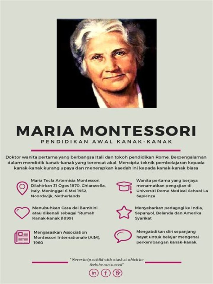 Maria LaRosa Biography Infographic