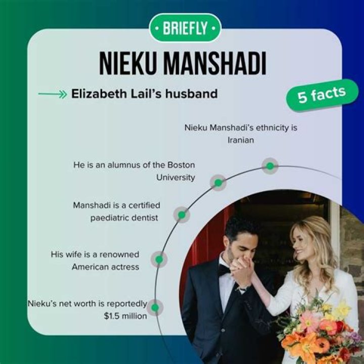 Nieku Manshadi Bio: Everything About Elizabeth Lail&rsquo;s Husband