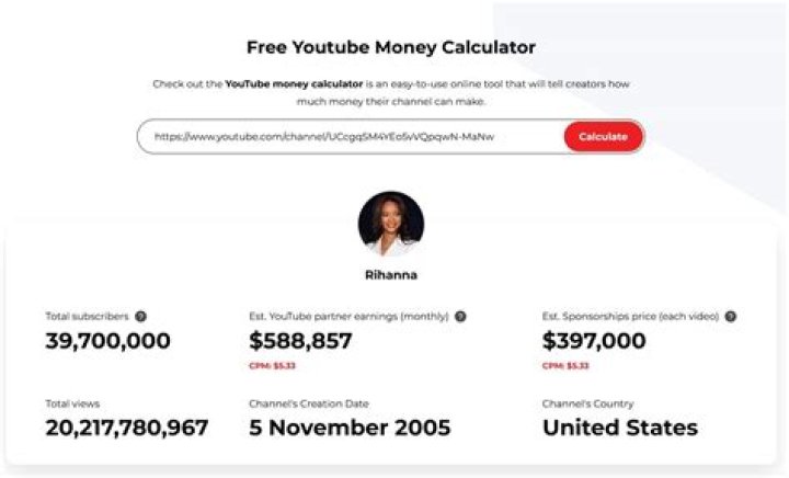 Nina Drama net worth, income and estimated earnings of Youtuber channel