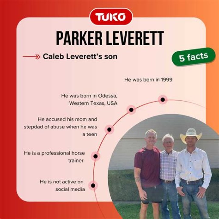 Who is Parker Leverett and Where is He Today? Parker Leverett Father