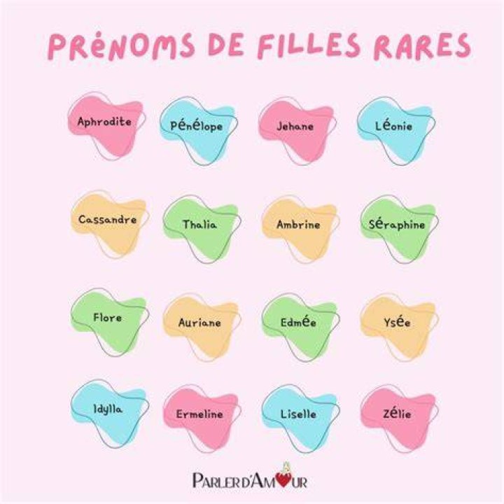 Prenom De La Fille De Kendji