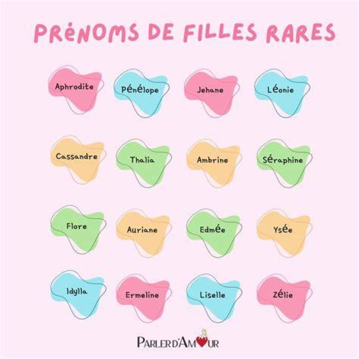 Prenom De La Fille De Louane