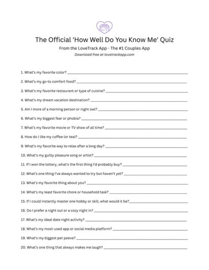 Quiz: How Well Do You Know Ben J. Pierce?
