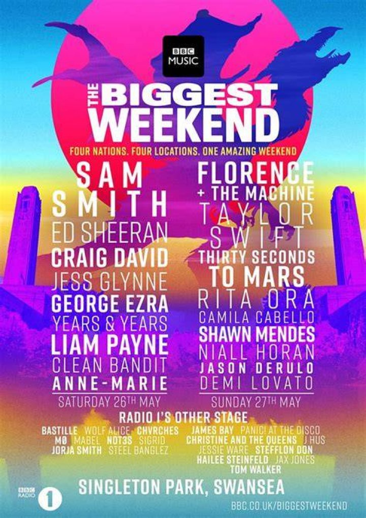 Radio 1's Biggest Weekend 2018: Highlights