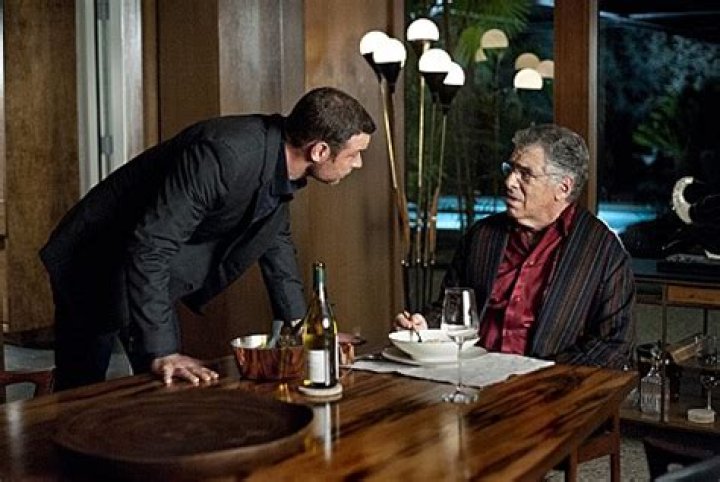 Ray Donovan RECAP 7/28/13: Season 1 Episode 5 “The Golem”