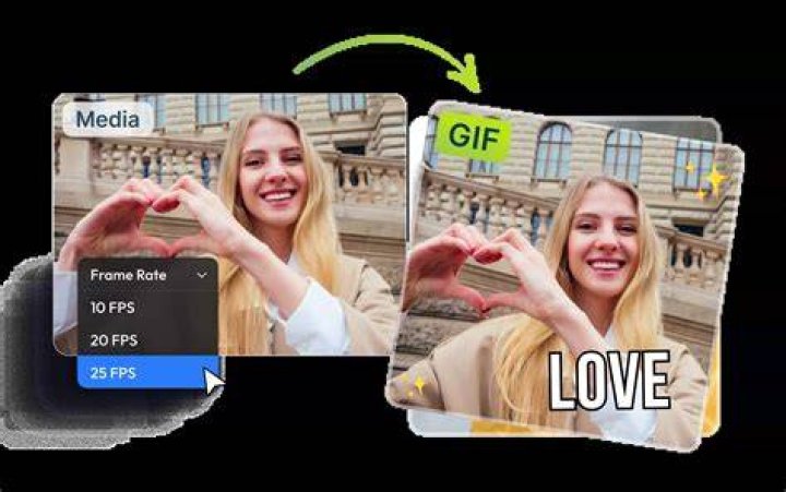 Reasons to Use GIF Converter to Get Images for Marketing