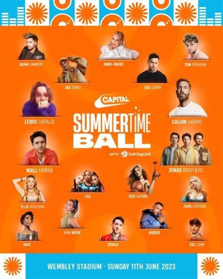 Review: Capital Summertime Ball - CelebMix