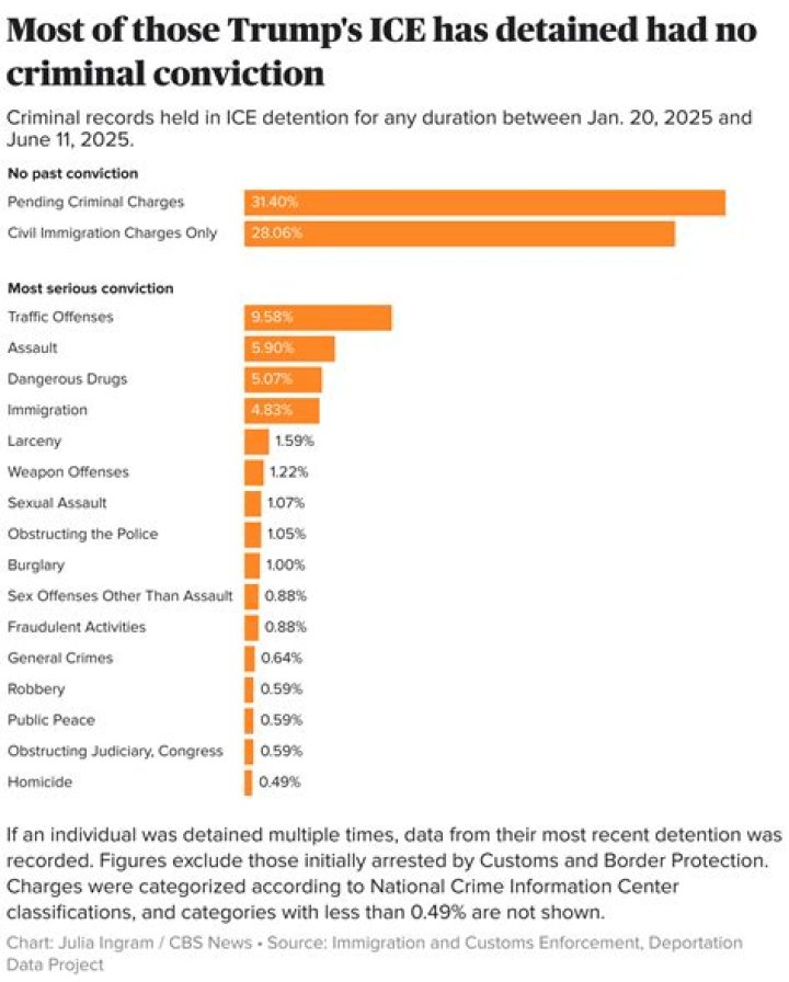 SanchoWest net worth, income and estimated earnings of Youtuber channel