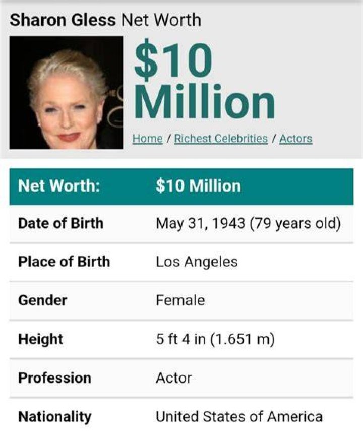 Sharon Gless Net Worth 2022