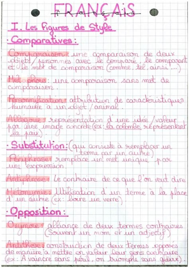 Style de vie et comparaison avec Kevin Costner