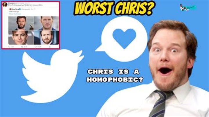 The Controversy of Twitter’s ‘Worst Chris' Poll