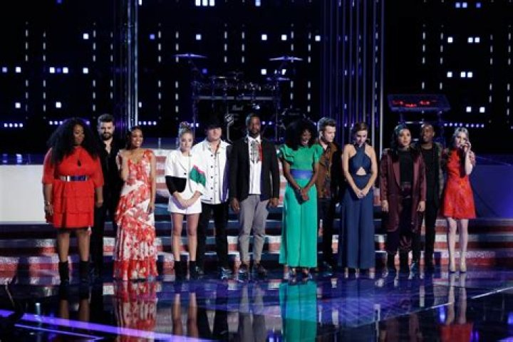 The Voice Recap 4/24/18: Season 14 Episode 20 “Live Top 12 Eliminations”