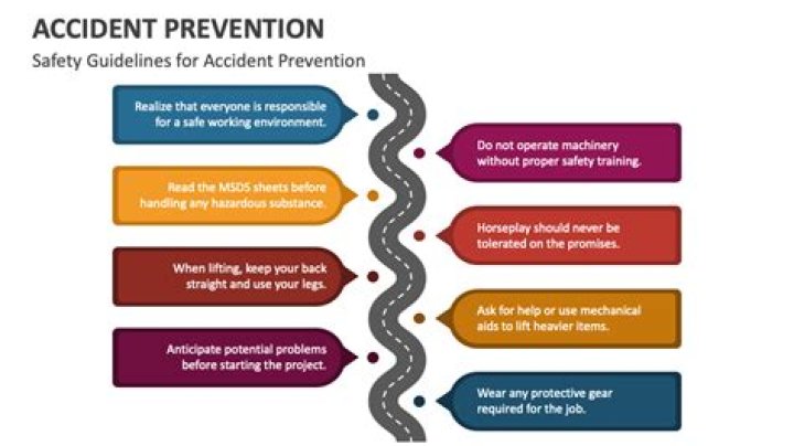 Tips for Preventing and Handling Bicycle Accidents