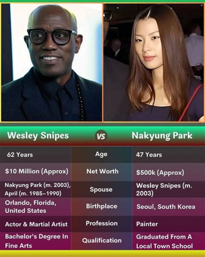Wesley Snipes' wife, Nakyung Park Biography: Net Worth, Age, Husband, Height, Instagram, Son