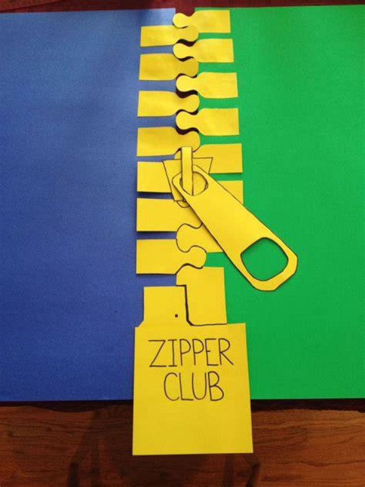 Zipper Club Show Review: Washington, D.C.